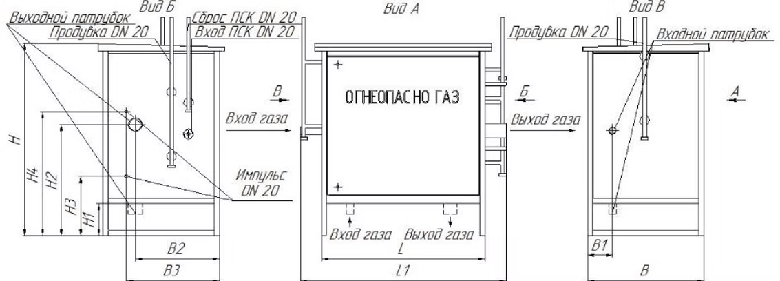 Газорегуляторный пункт шкафной ГРПШ, УГРШ